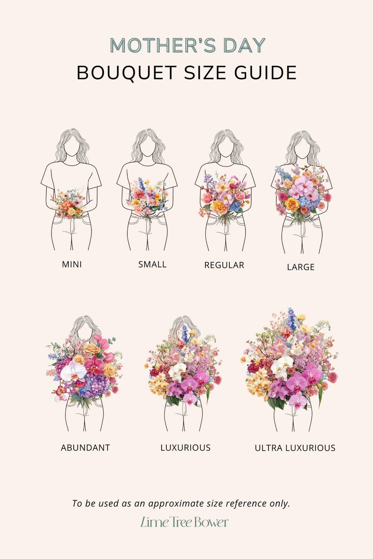 Native & Earthy | Mothers Day Flowers